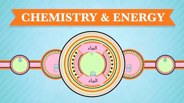 الماء كل ما تود معرفته عن خصائصه والمواد الم حبة والكارهة له وغيرها من المعلومات موقع المزيد
