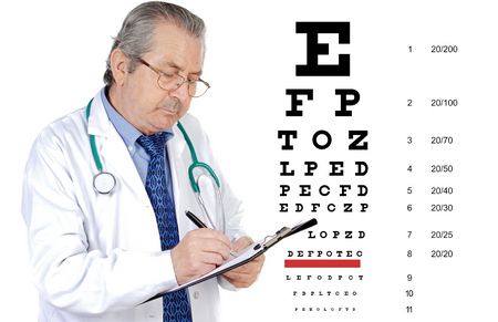 أسباب وأعراض متلازمة الإجهاد البصري