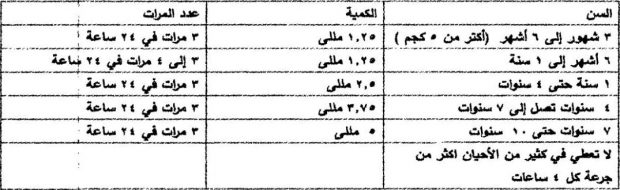 كونتافيفرن