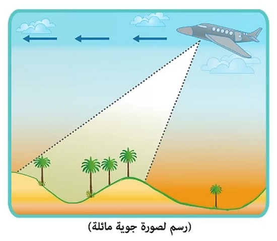 من استخدامات الصور الجوية ,تحديد طرق المواصلات