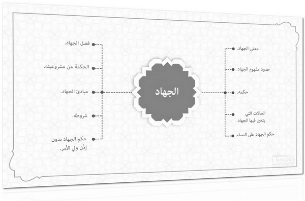 تعريف الجهاد وحكمه وأنواعه وفضله.. بالتلخيص