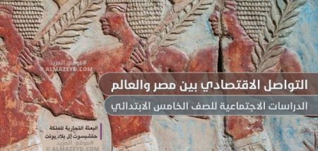 درس: التواصل الاقتصادي بين مصر والعالم – الدراسات الاجتماعية للصف الخامس الابتدائي – الترم الثاني