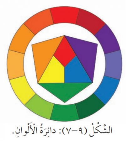 دائرة الألوان