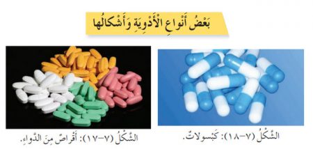 تلخيص + حل أسئلة درس التعامل مع الأدوية للصف الخامس – التربية المهنية – الفصل الثاني