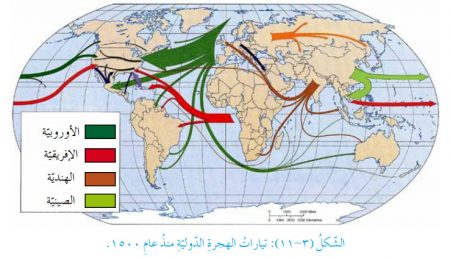 تيارات الهجرة الدولية منذ عام 1500م