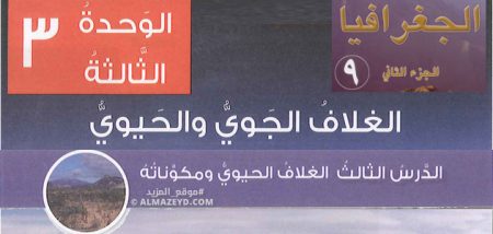 تلخيص وحل أسئلة، درس الغلاف الحيوي ومكوناته، مادة الجغرافيا، الصف التاسع الأساسي، الفصل الدراسي الثاني