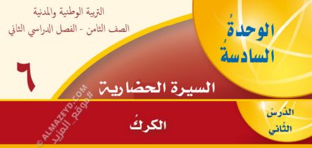 شرح وتلخيص، حل أسئلة درس الكرك، مادة التربية الوطنية والمدنية، الصف الثامن الأساسي، الفصل الدراسي الثاني