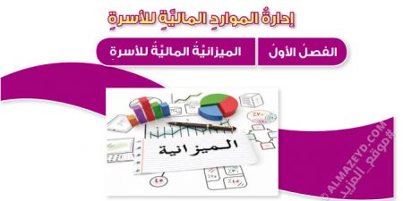 درس الميزانية المالية للأسرة، إدارة الموارد المالية للأسرة، الصف العاشر، مادة التربية المهنية، الفصل الدراسي الثاني