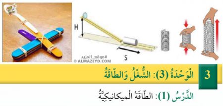 تلخيص وحل أسئلة درس: الطاقة الميكانيكية – علوم 6 ابتدائي «أردني» الفصل الأول