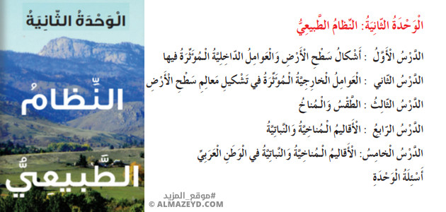 حل أسئلة الوحدة 2 «النظام الطبيعي» مع التعريفات والمصطلحات – جغرافيا 6 ابتدائي «أردني» الفصل الأول