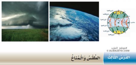 تلخيص وحل أسئلة درس: الطقس والمناخ – جغرافيا 6 ابتدائي «أردني» الفصل الأول