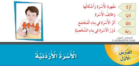 تلخيص وحل أسئلة درس: الأسرة الأردنية – التربية الوطنية والمدنية – 6 ابتدائي «أردني» الفصل الأول
