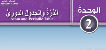 حل أسئلة الوحدة 2 «الذرة والجدول الدوري» علوم 8 أساسي «أردني» الفصل الأول