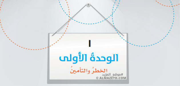 إجابات & حل أسئلة الوحدة 1 «الخطر والتأمين» ثقافة مالية 10 «أردني» الفصل الأول