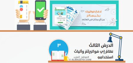 تلخيص وحل أسئلة درس: نظام إي فواتيركم وآليات استخدامه – ثقافة مالية 10 «أردني» الفصل الأول