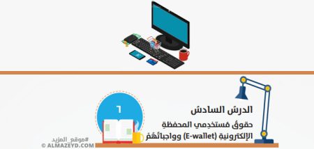 تلخيص وحل أسئلة درس: حقوق مستخدمي المحفظة الإلكترونية (E–wallet) وواجباتهم – ثقافة مالية 10 «أردني» الفصل الأول