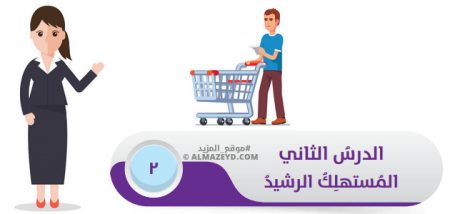 تلخيص وحل أسئلة درس: المستهلك الرشيد – ثقافة مالية 9 أساسي «أردني» الفصل الأول