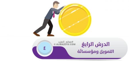 تلخيص وحل أسئلة درس: التمويل ومؤسساته – ثقافة مالية 9 أساسي «أردني» الفصل الأول