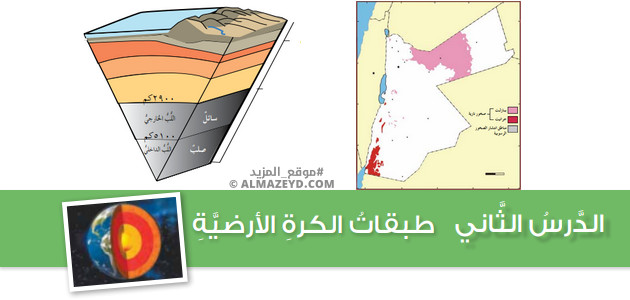 تلخيص وحل أسئلة درس: طبقات القشرة الأرضية – جغرافيا 9 أساسي «أردني» الفصل الأول