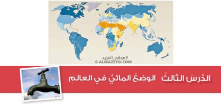 تلخيص وحل أسئلة درس: الوضع المائي في العالم – جغرافيا 9 أساسي «أردني» الفصل الأول