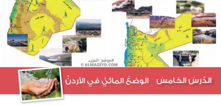 تلخيص وحل أسئلة درس: الوضع المائي في الأردن – جغرافيا 9 أساسي «أردني» الفصل الأول