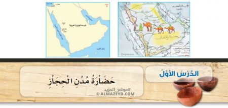 تلخيص وحل أسئلة درس: حضارة مدن الحجاز – تاريخ 6 ابتدائي «أردني» الفصل الأول