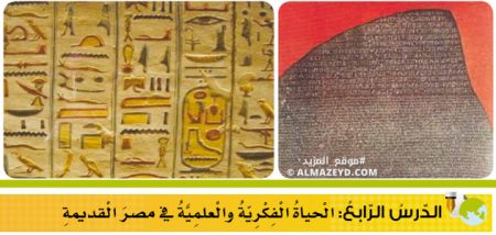 تلخيص وحل أسئلة درس: الحياة الفكرية والعلمية في مصر القديمة – تاريخ 9 أساسي «أردني» الفصل الأول