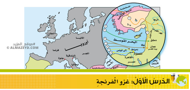 تلخيص وحل أسئلة درس: غزو الفرنجة – تاريخ 9 أساسي «أردني» الفصل الأول