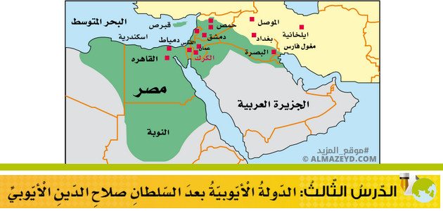 تلخيص وحل أسئلة درس: الدولة الأيوبية بعد السلطان صلاح الدين الأيوبي – تاريخ 9 أساسي «أردني» الفصل الأول