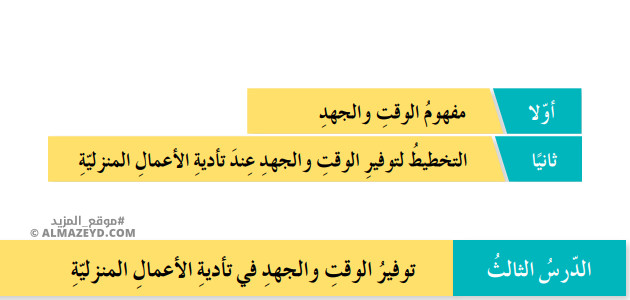 تلخيص وحل أسئلة درس: توفير الوقت والجهد في تأدية الأعمال المنزلية – تربية مهنية 9 أساسي «أردني» الفصل الأول