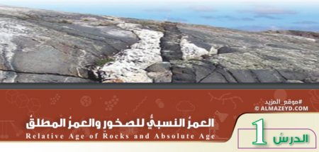 تلخيص وحل أسئلة درس: العمر النسبي للصخور والعمر المطلق – علوم 7 أساسي «أردني» الفصل الأول