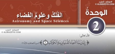 حل أسئلة الوحدة 2 «الفلك وعلوم الفضاء» علوم 7 أساسي «أردني» الفصل الأول