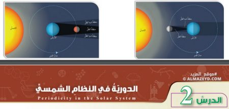 تلخيص وحل أسئلة درس: الدورية في النظام الشمسي – علوم 7 أساسي «أردني» الفصل الأول