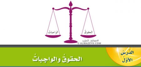 تلخيص وحل أسئلة درس: الحقوق والواجبات – تربية وطنية ومدنية 9 «أردني» الفصل الأول