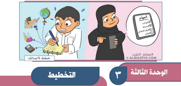 مراجعة الوحدة 3 «التخطيط» دراسات اجتماعية – للصف الأول المتوسط «السعودي» الفصل الأول