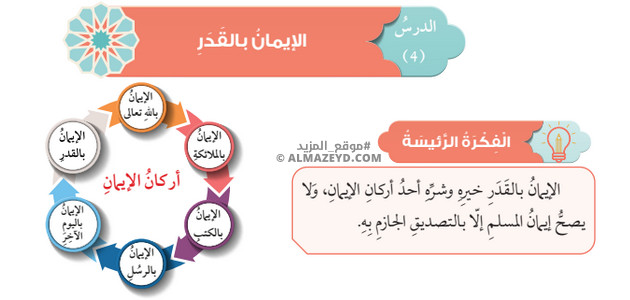 تلخيص وحل أسئلة درس: الإيمان بالقدر – تربية إسلامية – تاسع «أردني» الفصل الأول