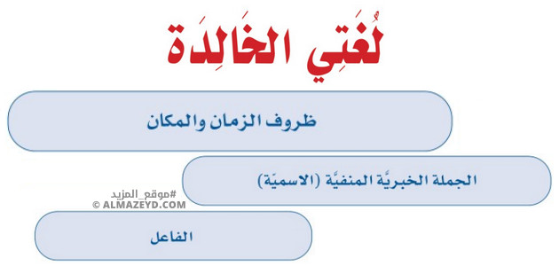 الدروس اللغوية «الجزء الأول» – لغتي الخالدة للصف الثاني المتوسط «السعودي» بالفصل الأول