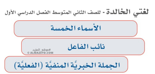 الأسماء الخمسة، الجملة الخبرية المنفية (الفعلية)، نائب الفاعل – لغتي ٢ متوسط «سعودي» فصل أول