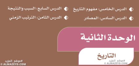 تلخيص الوحدة الثانية «التاريخ» دراسات اجتماعية ٤ ابتدائي «سعودي» بالفصل الأول