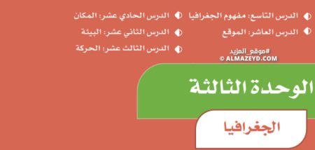 تلخيص الوحدة الثالثة «الجغرافيا» دراسات اجتماعية ٤ ابتدائي «سعودي» بالفصل الأول