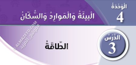 تلخيص وحل أسئلة درس: الطاقة – دراسات اجتماعية – 4 ابتدائي «أردني» الفصل الأول