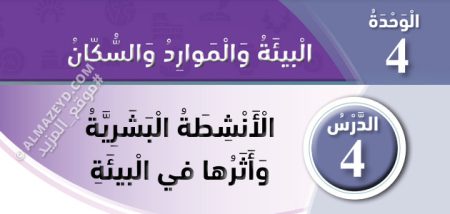 تلخيص وحل أسئلة درس: الأنشطة البشرية وأثرها في البيئة – دراسات اجتماعية – 4 ابتدائي «أردني» الفصل الأول