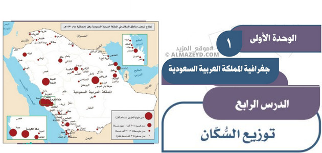 حل أسئلة درس: توزيع السكان – دراسات اجتماعية للثالث المتوسط «السعودي» فصل أول