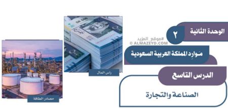 حل أسئلة درس: الصناعة والتجارة – دراسات اجتماعية للثالث المتوسط «السعودي» فصل أول