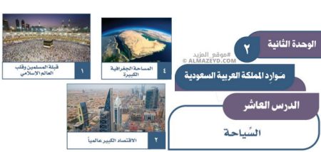 حل أسئلة درس: السياحة – دراسات اجتماعية للثالث المتوسط «السعودي» فصل أول