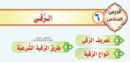 تلخيص وإجابات أسئلة درس: الرقى – توحيد ثاني متوسط «سعودي» فصل ٢