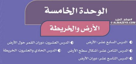حل أسئلة وحدة «الأرض والخريطة» اجتماعيات – رابع ابتدائي «سعودي» الفصل الثاني