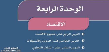 حل أسئلة وحدة «الاقتصاد» اجتماعيات – رابع ابتدائي «سعودي» الفصل الثاني