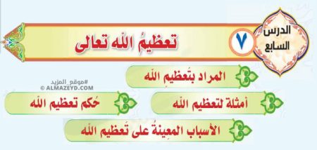 تلخيص وإجابات درس: تعظيم الله تعالى – توحيد ثالث متوسط «سعودي» فصل ٢