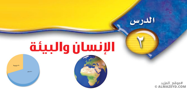 تلخيص وحل أسئلة درس «الإنسان والبيئة» علوم أول متوسط «سعودي» فـ٣
